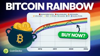 What Is The Bitcoin RAINBOW Chart Meme Explained [upl. by Duthie]