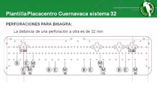 18 CURSO SISTEMA 32 PARTE I [upl. by Hodess]