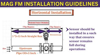 What is a flow meter Piston Flow Meter Positive Displacement Volumetric [upl. by Crespi]