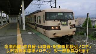 JR西日本 関西北陸一部amp山陽新幹線 接近・通過・発車メロディ集Ⅴ20204 Ver [upl. by Cornelle467]