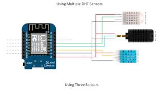 Tech Note 012  ESP8266 Reading Multiple DHT Sensors [upl. by Araht]