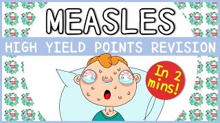 Measles Signs amp Symptoms Microbiology Diagnosis Treatment and Prevention [upl. by Yesteb682]