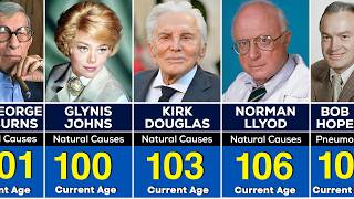 150 Famous Actors who died After 100 AGE [upl. by Zaria]