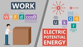 Work and Electric Potential Energy  Electronics Basics 4 [upl. by Zamir]