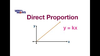 Direct Proportion [upl. by Matthias555]