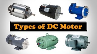 Types of DC Motors  Classification of DC Motors  Motor Types [upl. by Ruder820]