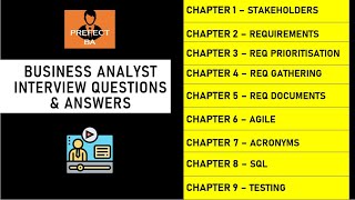 Top 80 Business Analyst Interview Questions and Answers [upl. by Laddy141]