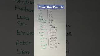 Masculine Feminine english [upl. by Anavrin778]