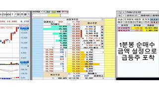 2월26일 성우하이텍 레이저쎌 피플바이오 모헨즈 동일고무벨트 검색기 급등주포착 [upl. by Bettina]