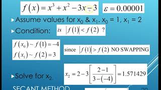 Secant Method  Numerical Methods [upl. by Nylavad]