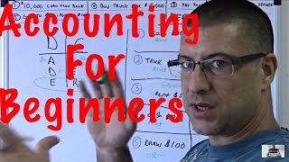 Accounting for Beginners 4  Income Statement  Revenue  Expenses [upl. by Telocin]