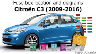 Fuse box location and diagrams Citroen C3 20092016 [upl. by Ecraep672]