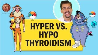 Hyperthyroidism vs Hypothyroid RN LPN NCLEX [upl. by Corrianne]