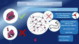 Verformungsverhalten von Metallen und Kunststoffen Teil 2 [upl. by Athallia]