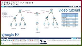 Cisco Packet Tracer – video 10 Redistribucion de rutas protocolos EIGRP RIP V2 OSPF paso a paso [upl. by Abramson537]