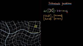 El determinante jacobiano  Cálculo multivariable  Khan Academy en Español [upl. by Foss670]