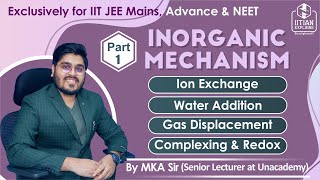 Inorganic Reaction Mechanism  Tricks and Concept  Explained by IITian  Jee Mains Advanced  NEET [upl. by Xxam21]