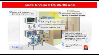 Danfoss Learning  Electronic Controls EKC 202302  Introduction  eLesson preview [upl. by Nowtna]