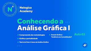 Curso  Conhecendo a Análise Gráfica I [upl. by Allekram]