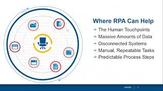 Kofax RPA Demos by ImageTech  Document Transformation amp Automation [upl. by Ancilin675]