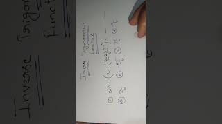 Inverse trigonometric functionsone shot iitjee maths [upl. by Ttekcirc]