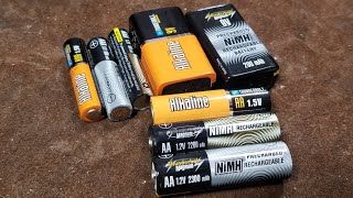 Harbor Freight ThunderBolt Magnum Battery Review amp Comparison [upl. by Aruabea]