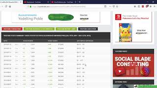 How To Use SocialBlade to Spy On Youtube Channels  How Accurate is it [upl. by Ykcir]