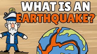 What is an Earthquake  Types of Earthquake  Earthquake Causes [upl. by Chyou]