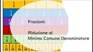 Minimo Comune Denominatore tra frazioni [upl. by Virgil]