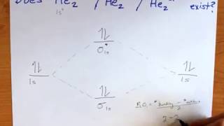 Do He2 He2 He22 exist stable Molecular Orbital Theory [upl. by Barthol196]