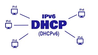 DHCPv6 Explained  DHCP for IPv6 [upl. by Kir]