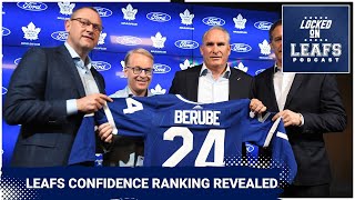 Toronto Maple Leafs confidence survey result revealed a Jani Hakanpaa sighting Blind Ranking 10 [upl. by Ahsirhcal]