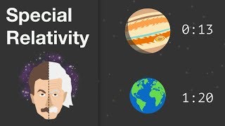 Course Introduction  Special Relativity [upl. by Ecallaw325]