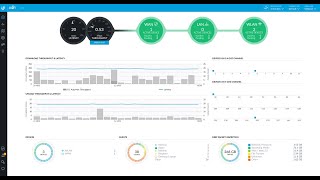 How To Download and Install Ubiquiti UniFi Controller in Windows [upl. by Yllib350]