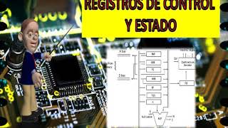 Estructura y Funcionamiento de la CPU Arquitectura De Computadoras [upl. by Flint]