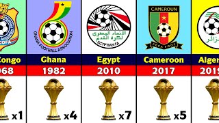 All Africa Cup of Nations Winners [upl. by Eecram]