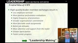 LeaderMember Exchange Theory Northouse 7 ed Ch 7 [upl. by Arikal]