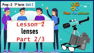 Prep3unit2lesson2part23 lenses [upl. by Allenad]