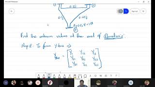 Solved Problems in Gauss  Seidel Method 3 Bus System [upl. by Saisoj936]