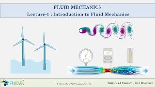 Applications of Fluid Mechanics [upl. by Rilda834]