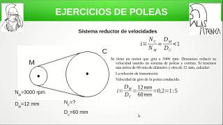 Ejercicios de poleas [upl. by Coridon]