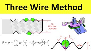 Three Wire Method Derivation of Effective Diameter  Thread Measurement in Metrology  Shubham Kola [upl. by Ailed26]