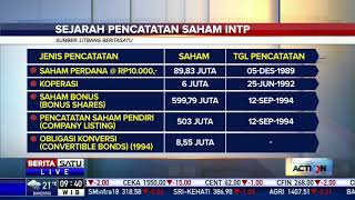 Sejarah Pencatatan Saham INTP [upl. by Airyk312]