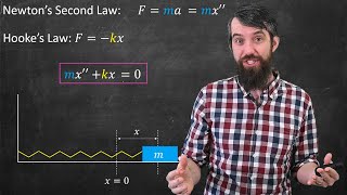 Undamped Mechanical Vibrations amp Hookes Law  Simple Harmonic Motion [upl. by Aglo60]