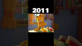 Evolution Of Smurfs Garfield And Totally Spies shorts evolution [upl. by Elane]