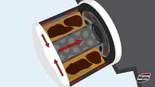 What Type of Oil Filter Are You Using [upl. by Dee953]