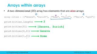 Declaring and Indexing 2D Arrays [upl. by Enelyt664]