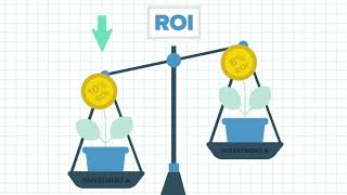 What Does ROI Return On Investment Really Mean [upl. by Siurad]