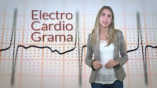 2 minutos por tu corazón ¿Qué es un electrocardiograma y para qué sirve [upl. by Hsotnas]