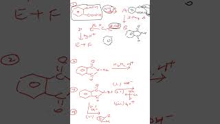 MOST EXPECTED IIT MAINS SCHMIDT BECKMANNS REARRANGEMENT BY SHASHI SIR 9810657809 [upl. by Ahsitnauq]